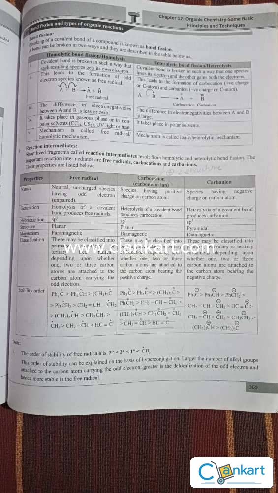 Buy Challenger NEET UG JEE MAIN CHEMISTRY Vol 1 2 Book In