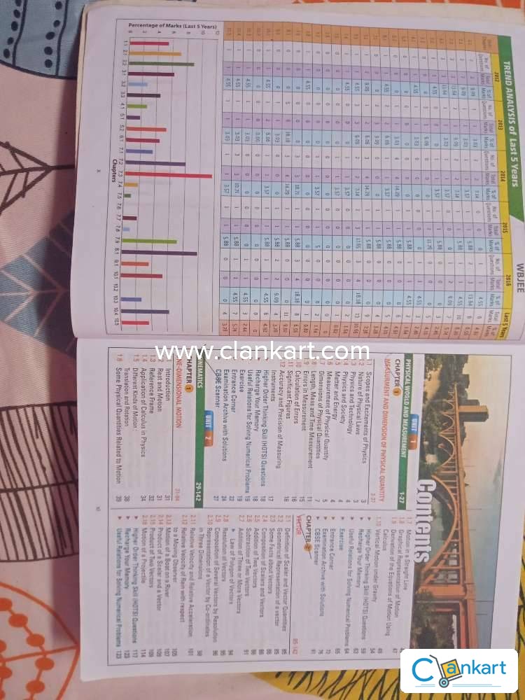 Buy Chhaya Prakashani Physics Class 11english 2018 Edition Book In Excellent Condition At